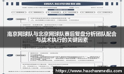 南京网球队与北京网球队赛后复盘分析团队配合与战术执行的关键因素